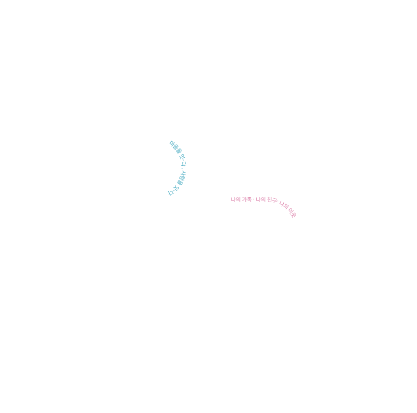 블레싱2022