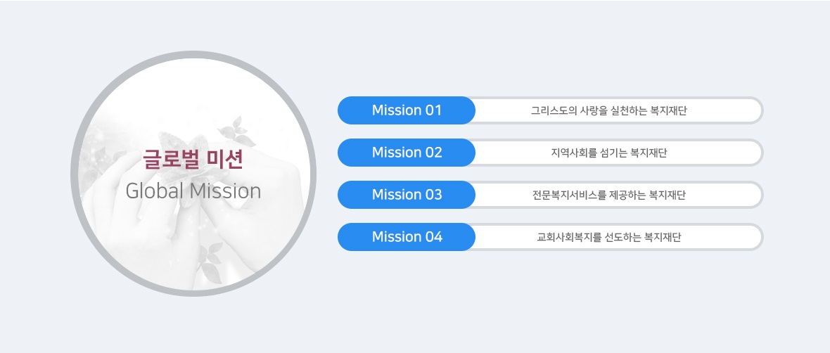 지구촌사회복지재단의 비전과 사명