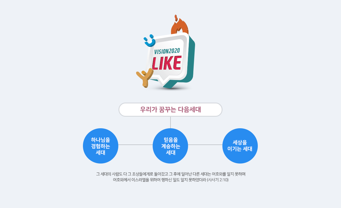 교육목장 비전과 사명
